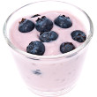 No ice cream sundae